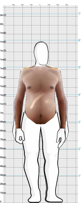 Full Size Comparison