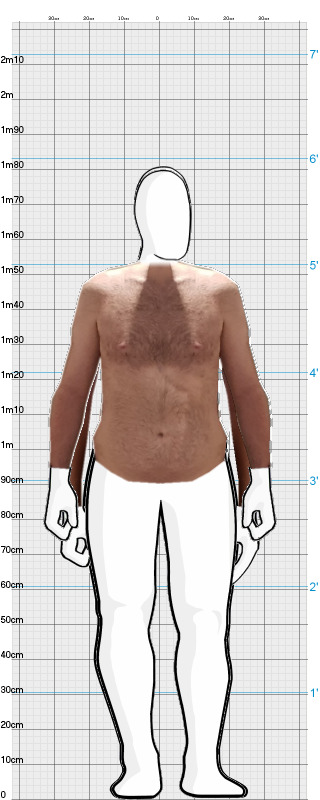 Full Size Comparison