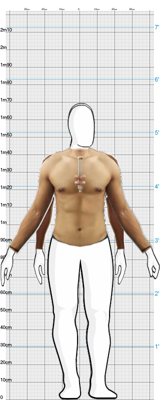 Full Size Comparison