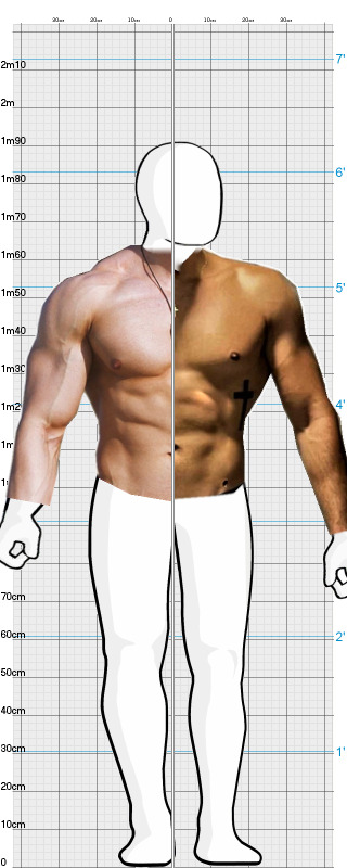 Full Size Comparison