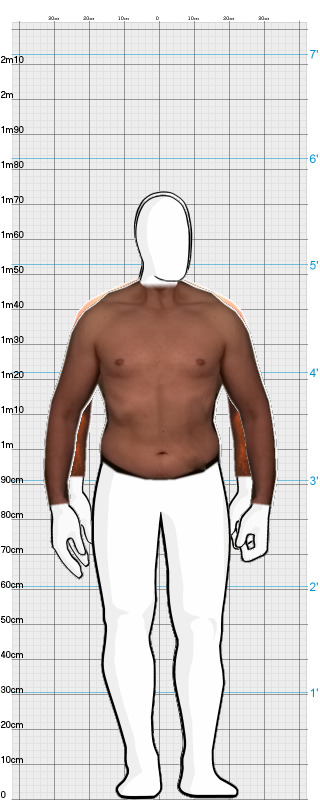 Full Size Comparison