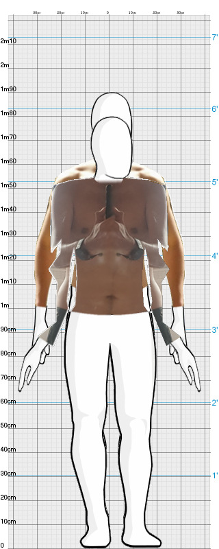 Full Size Comparison