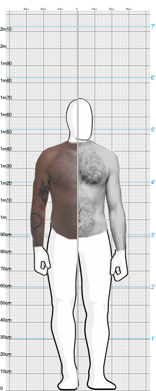 Full Size Comparison