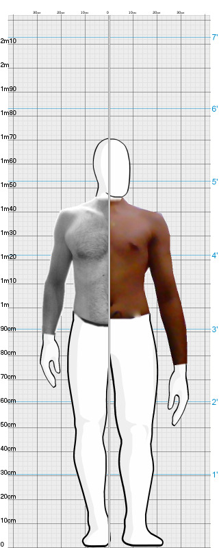 Full Size Comparison