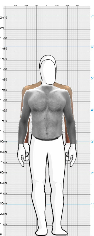 Full Size Comparison