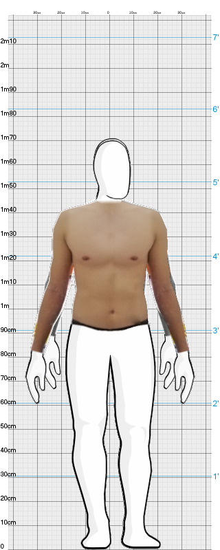 Full Size Comparison