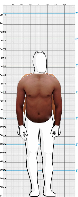 Full Size Comparison