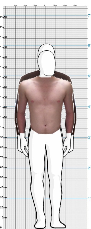 Full Size Comparison