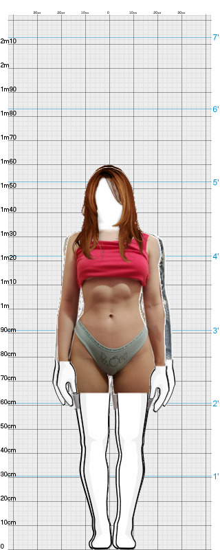 Full Size Comparison