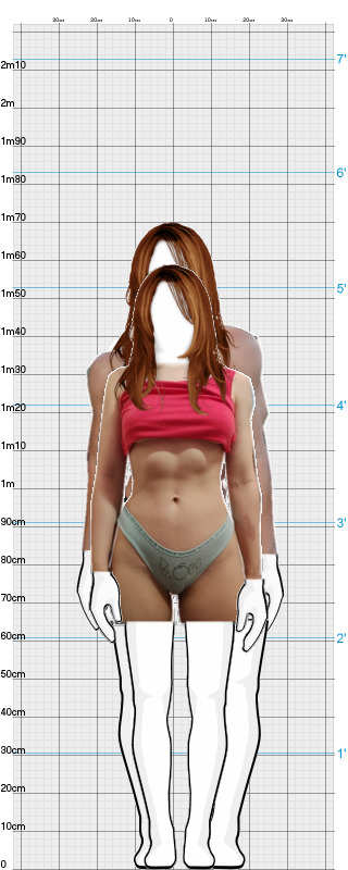 Full Size Comparison