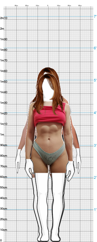 Full Size Comparison