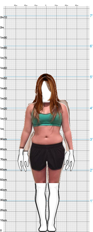 Full Size Comparison