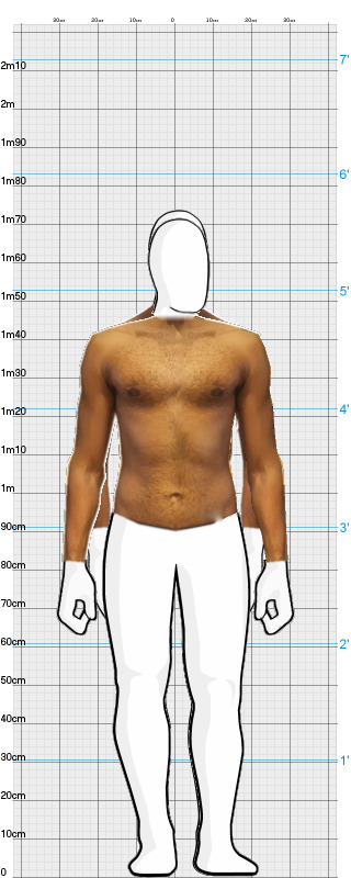 Full Size Comparison