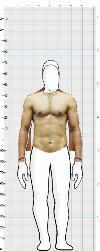 Full Size Comparison