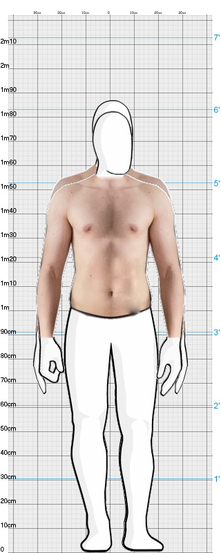 Full Size Comparison