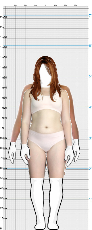 Full Size Comparison