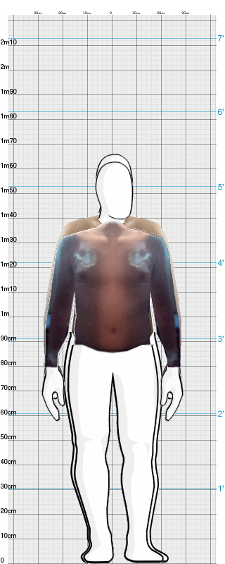 Full Size Comparison