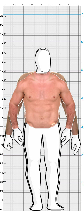 Full Size Comparison