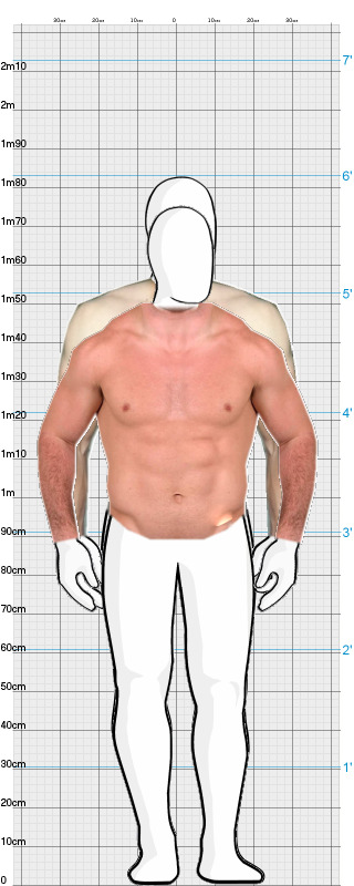 Full Size Comparison