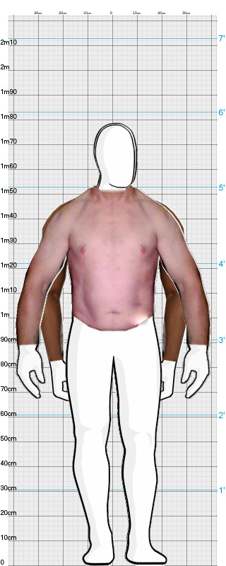 Full Size Comparison