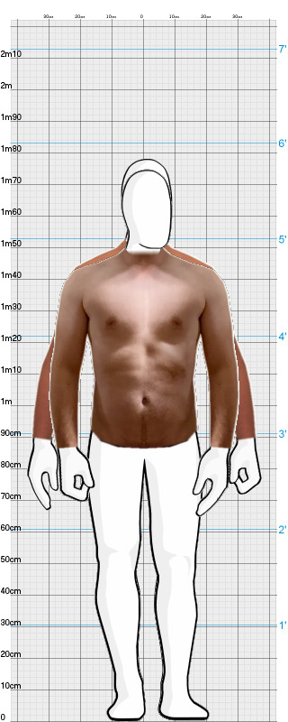 Full Size Comparison