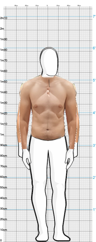 Full Size Comparison