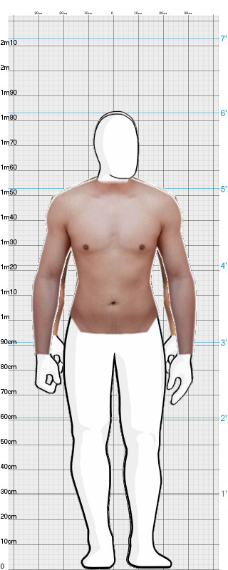 Full Size Comparison