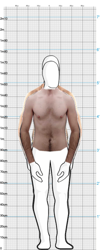 Full Size Comparison