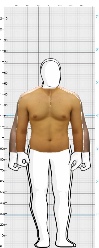 Full Size Comparison