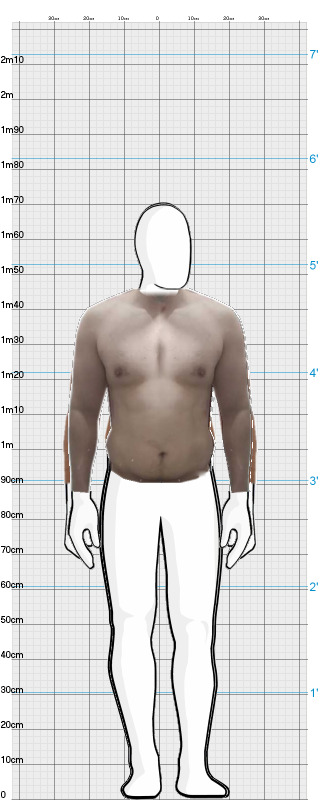 Full Size Comparison