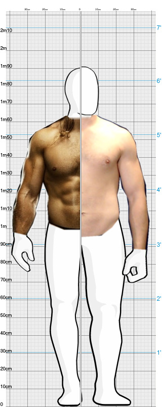 Full Size Comparison
