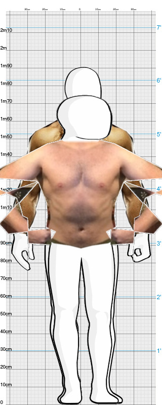 Full Size Comparison