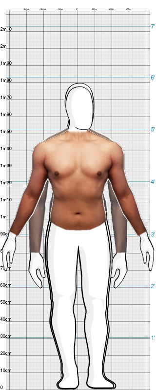 Full Size Comparison