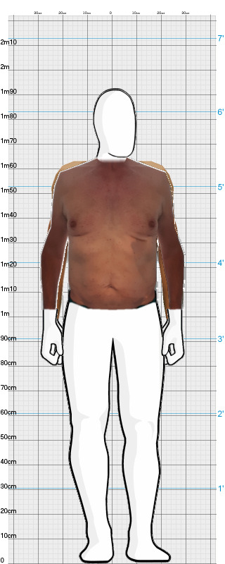 Full Size Comparison