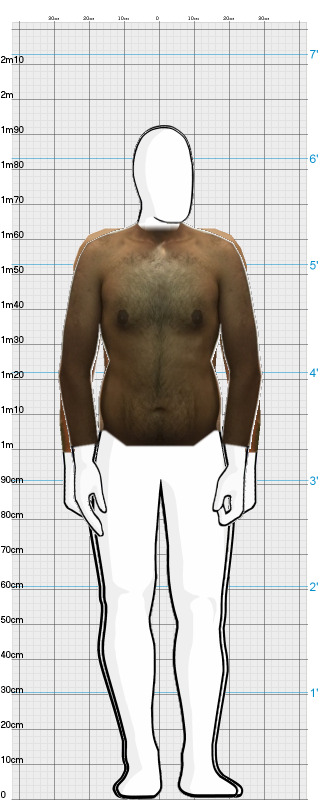 Full Size Comparison