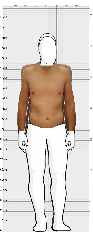 Full Size Comparison