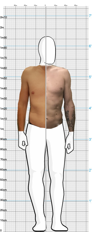 Full Size Comparison