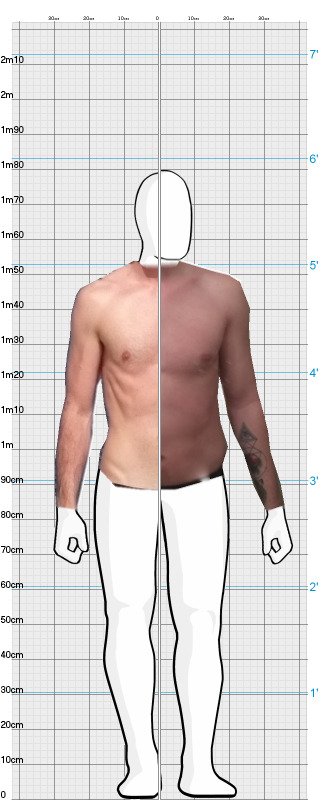 Full Size Comparison