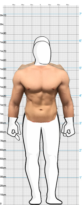 Full Size Comparison