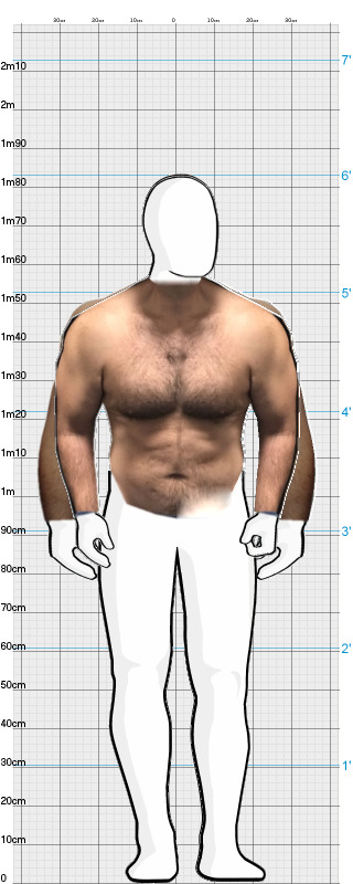 Full Size Comparison