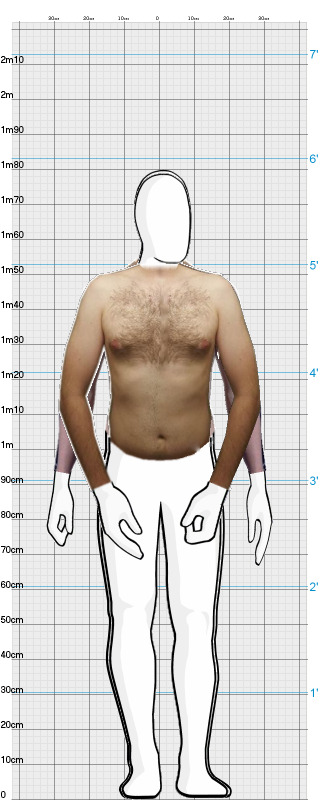 Full Size Comparison