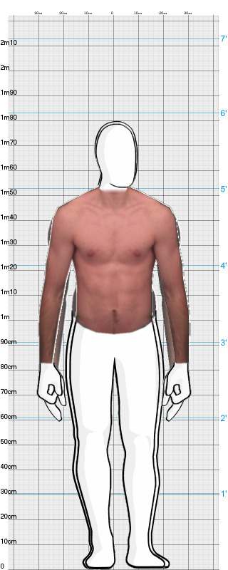 Full Size Comparison