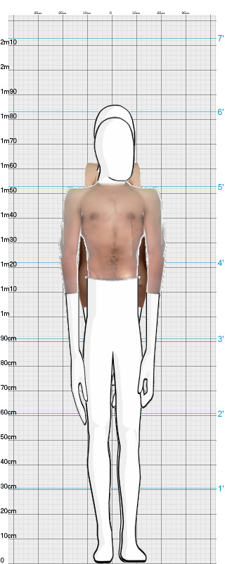 Full Size Comparison