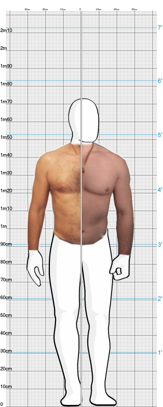 Full Size Comparison
