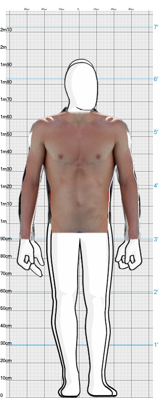 Full Size Comparison