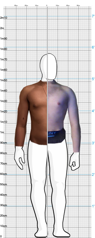 Full Size Comparison