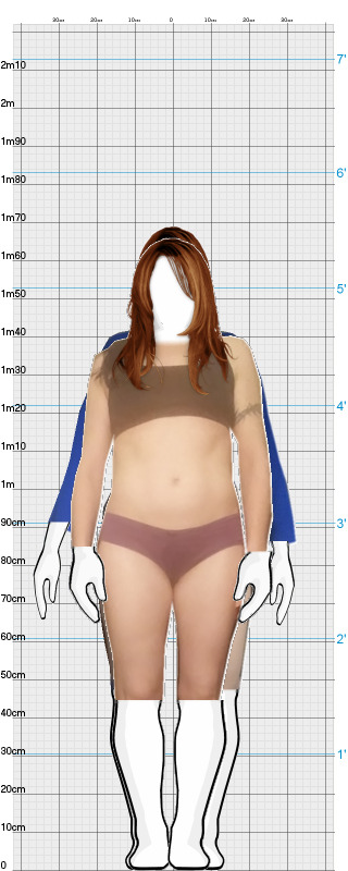 Full Size Comparison