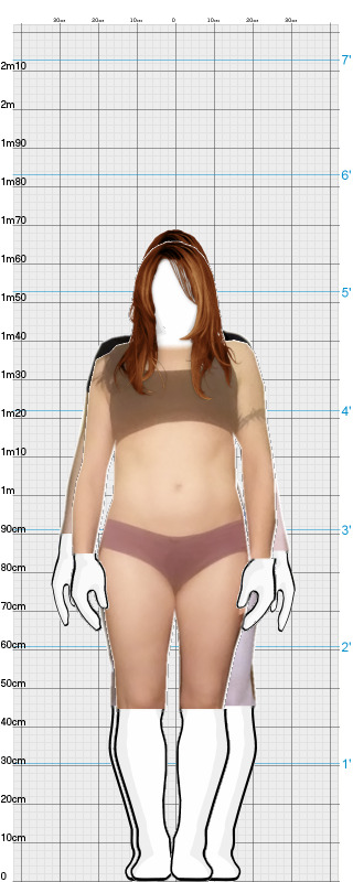 Full Size Comparison