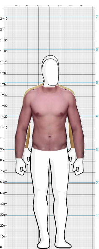 Full Size Comparison