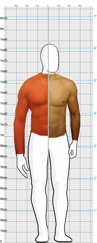 Full Size Comparison
